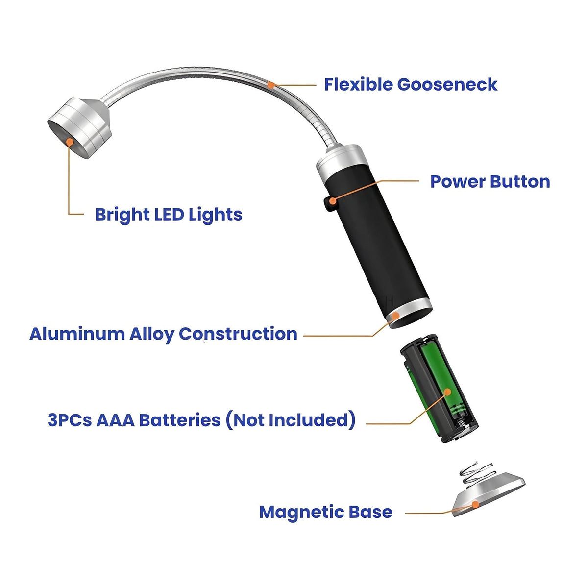 Embera™ - Precise Hands-Free Lighting For Night Grilling