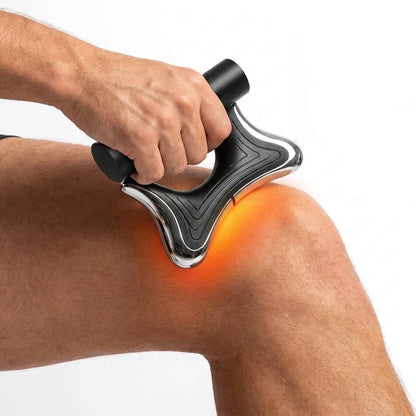 Therask™ - Targeted Heated Muscle Relief For Athletes