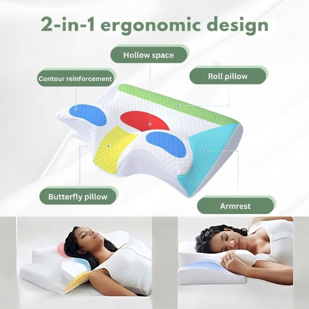Nuvora™ - Ergonomic Contour Support For Restful Sleep