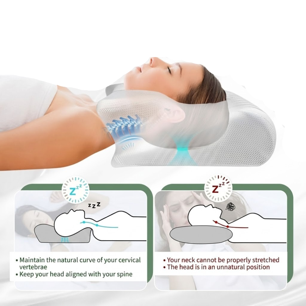 Somnix™ - Contoured Memory Support for Restful Alignment
