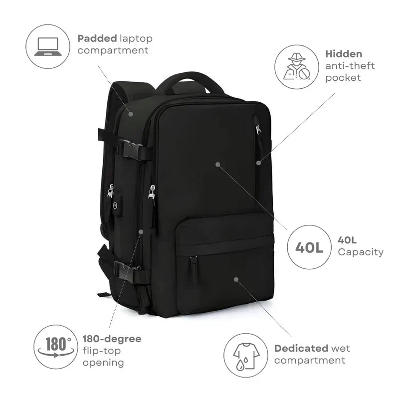 Nomera™ - Effortless Flat Lay Packing For Travel