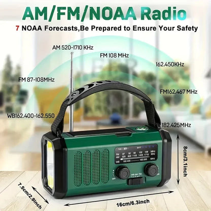 Aurex™ - Compact Emergency Power and Radio