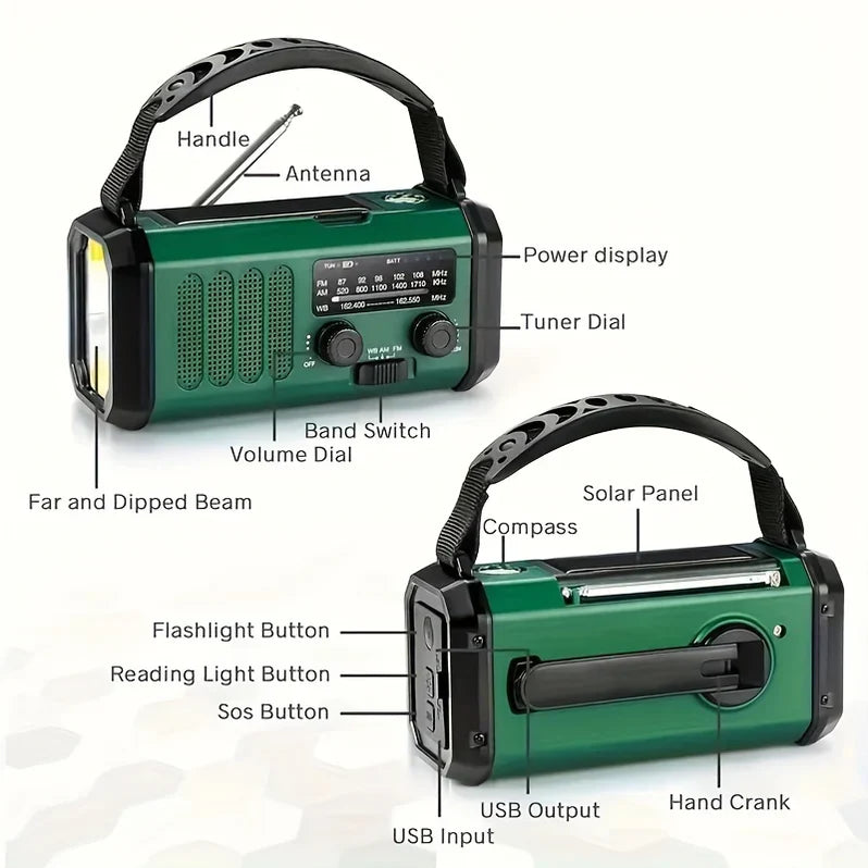 Aurex™ - Compact Emergency Power and Radio