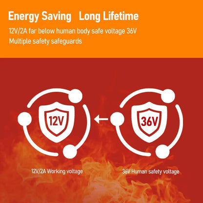 Therava™ - Gentle Warmth for Jaw and Chin Comfort