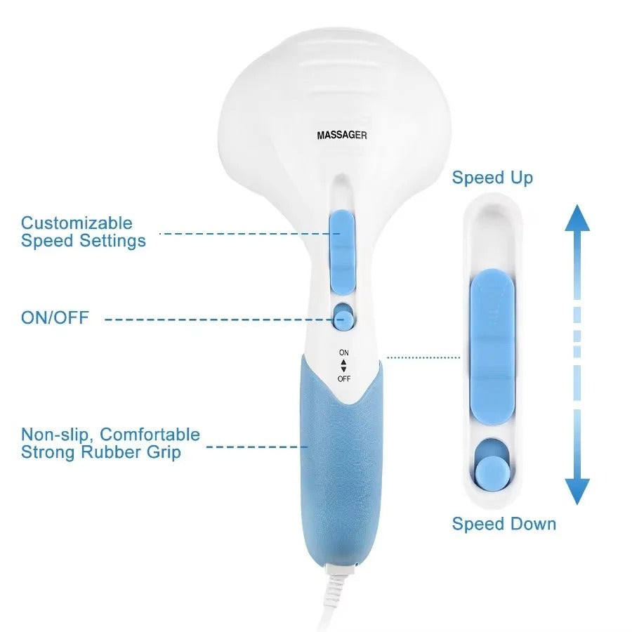 Veltor™ - Targeted Relief For Everyday Muscle Tension