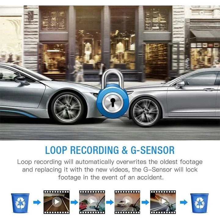 Vantyx™ - Front and Rear Coverage, Easy Playback