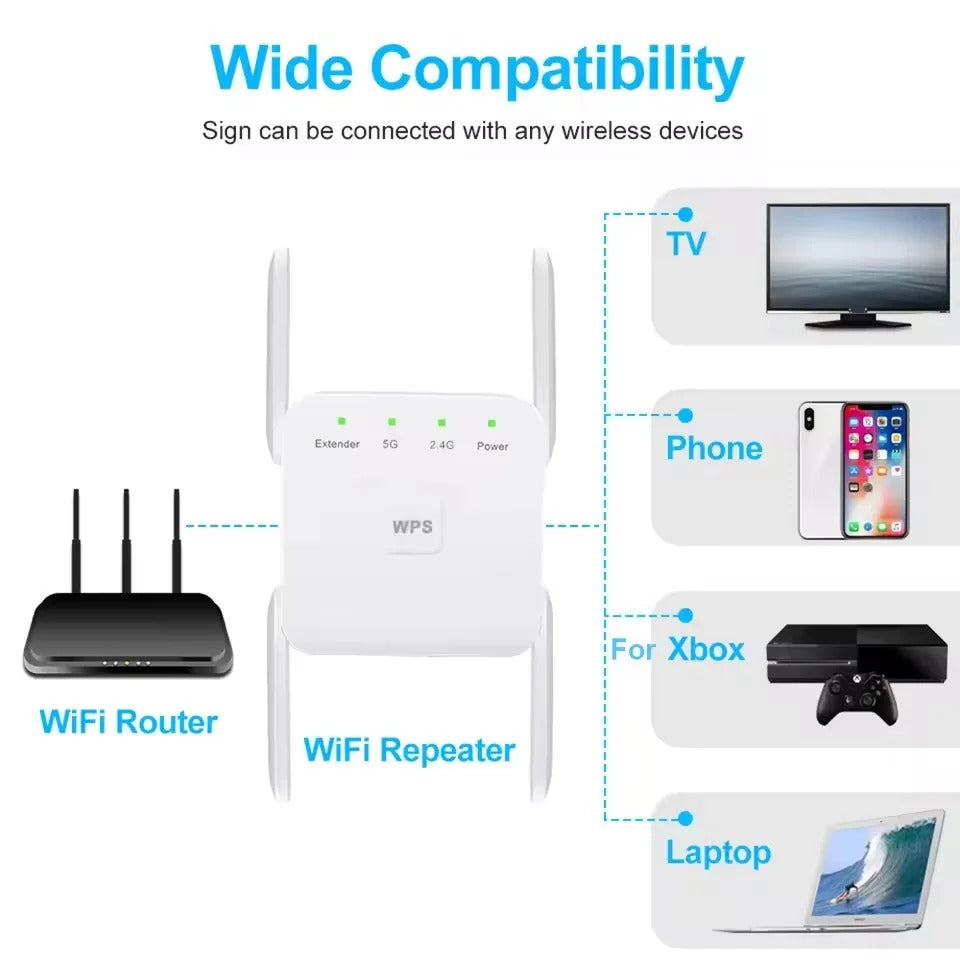Velora™ - Seamless Whole-Home Wireless Coverage