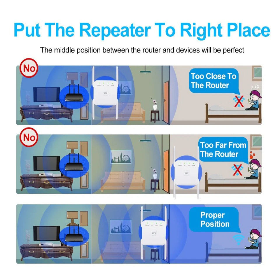 Velora™ - Seamless Whole-Home Wireless Coverage