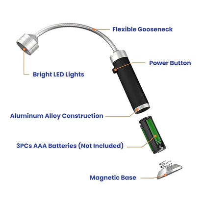 Embera™ - Precise Hands-Free Lighting For Night Grilling