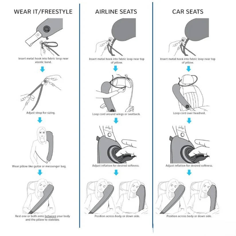 Averis™ - Wraparound Support For Comfortable Upright Sleep