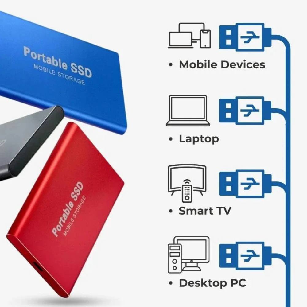 Vastor™ - Compact High-Speed Storage For On-The-Go