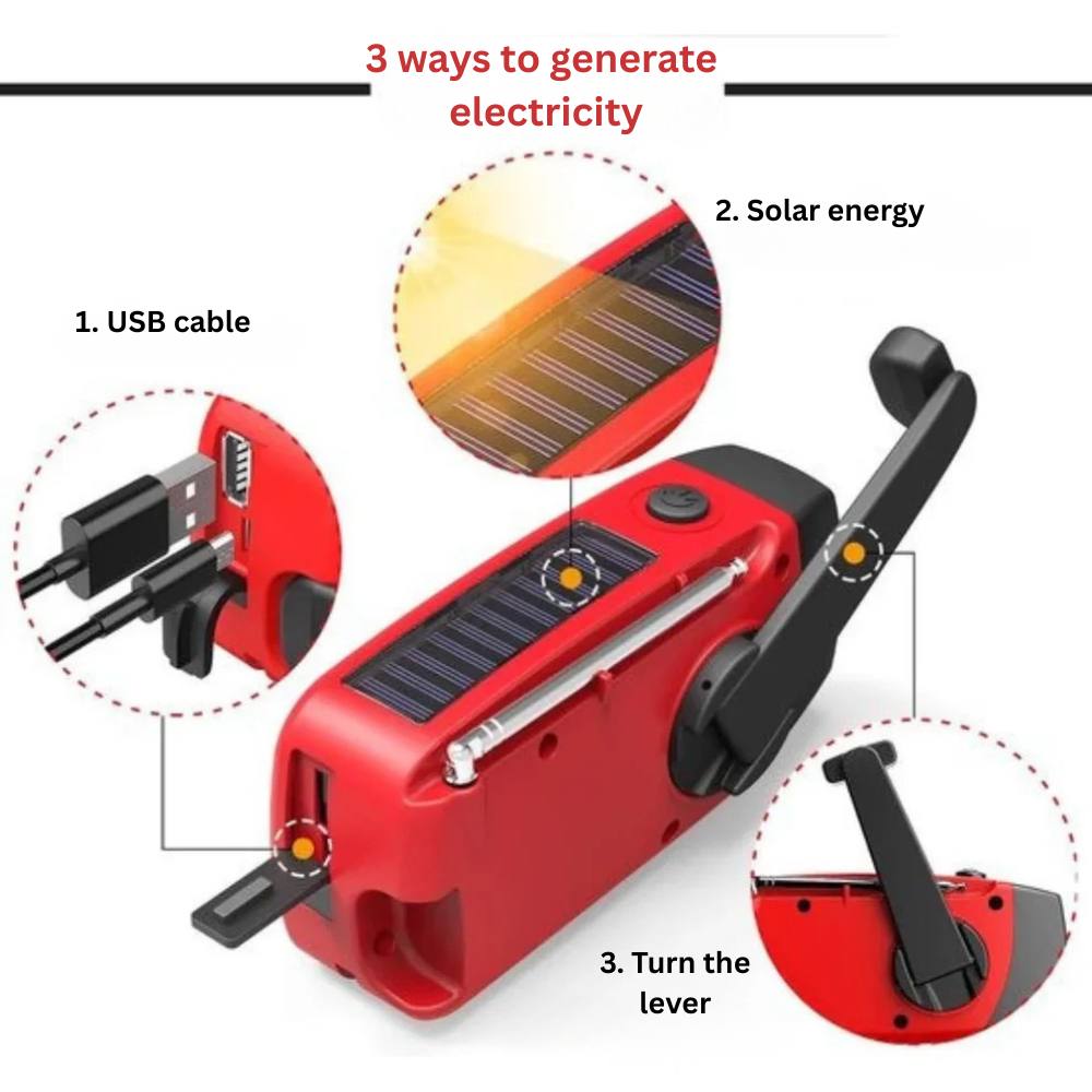 Sentrio™ - Reliable Power, Alerts and Light Anywhere